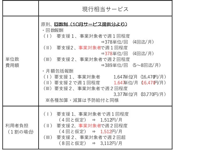 誤【資料1】の画像