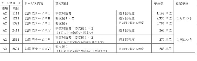 誤【資料5】の画像その1