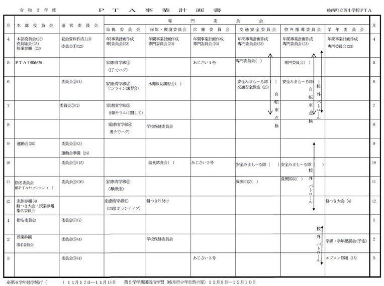 PTA計画