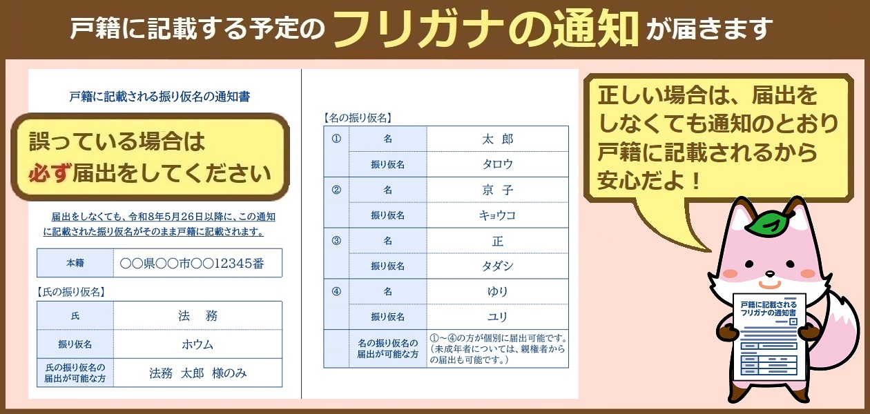 振り仮名の通知が届きます