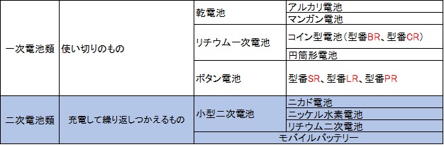 Not Found